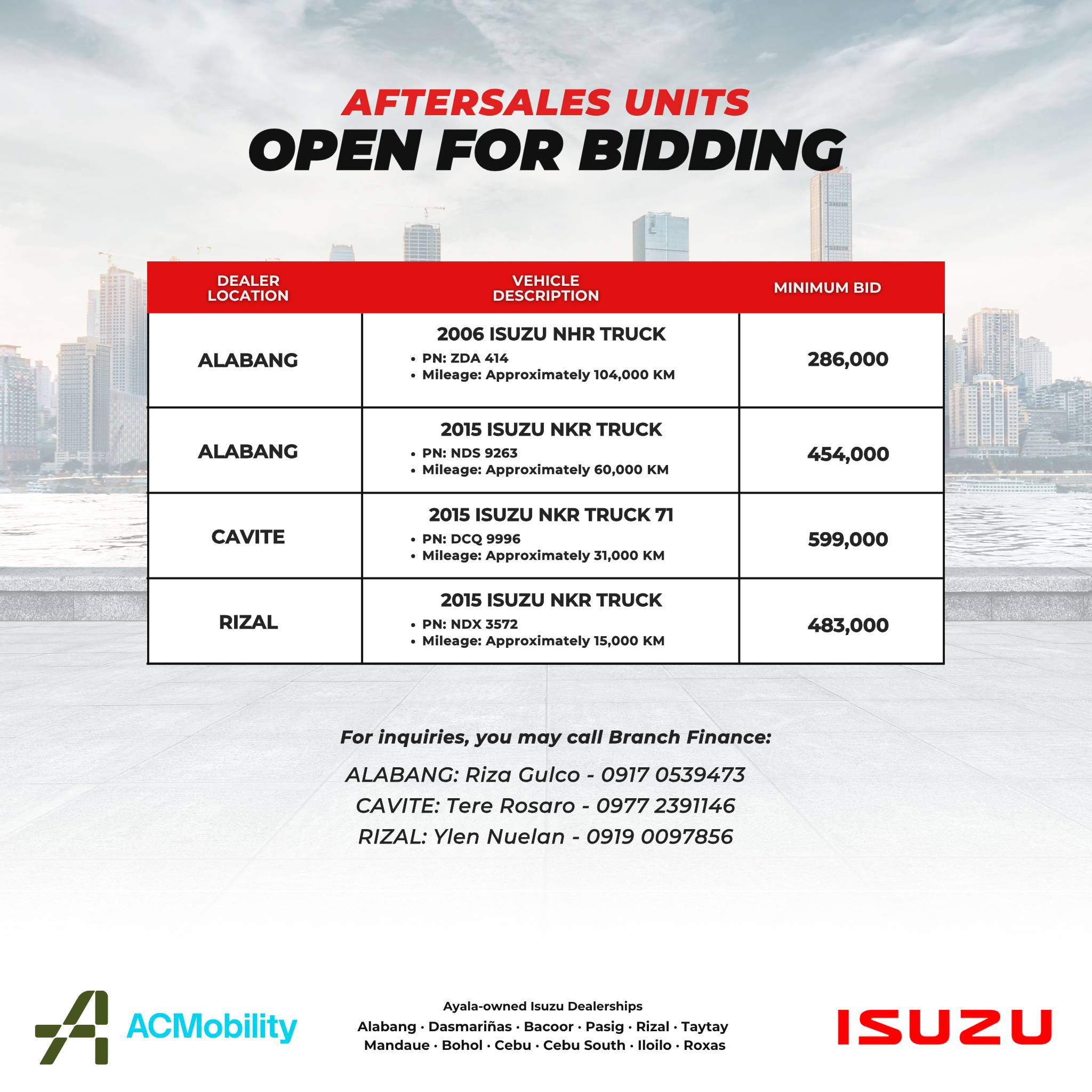Second Hand 2021 Isuzu QKR77 Second Hand 2021 Isuzu QKR77