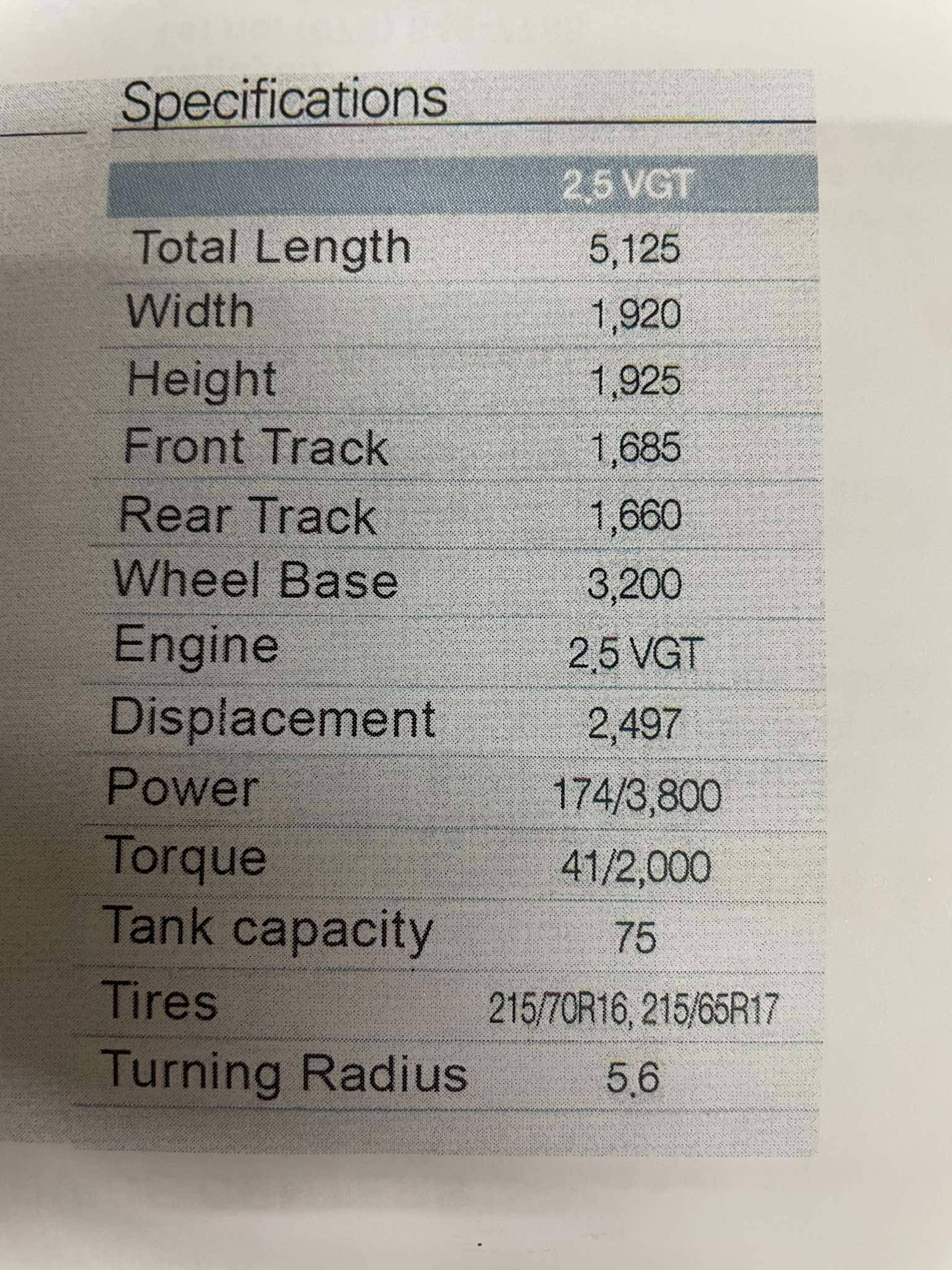 2016 Hyundai Grand Starex 2016 Hyundai Grand Starex