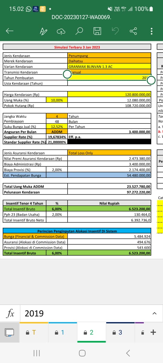 2019 Daihatsu Grand Max 2019 Daihatsu Grand Max