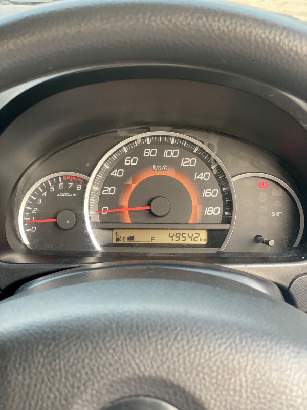 2019 Suzuki Karimun Wagon R 2019 Suzuki Karimun Wagon R