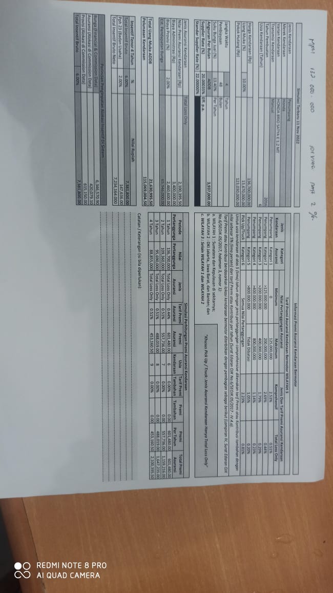 2016 Honda Brio Satya E 2016 Honda Brio Satya E