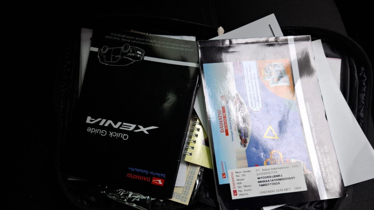 2022 Daihatsu Xenia 2022 Daihatsu Xenia