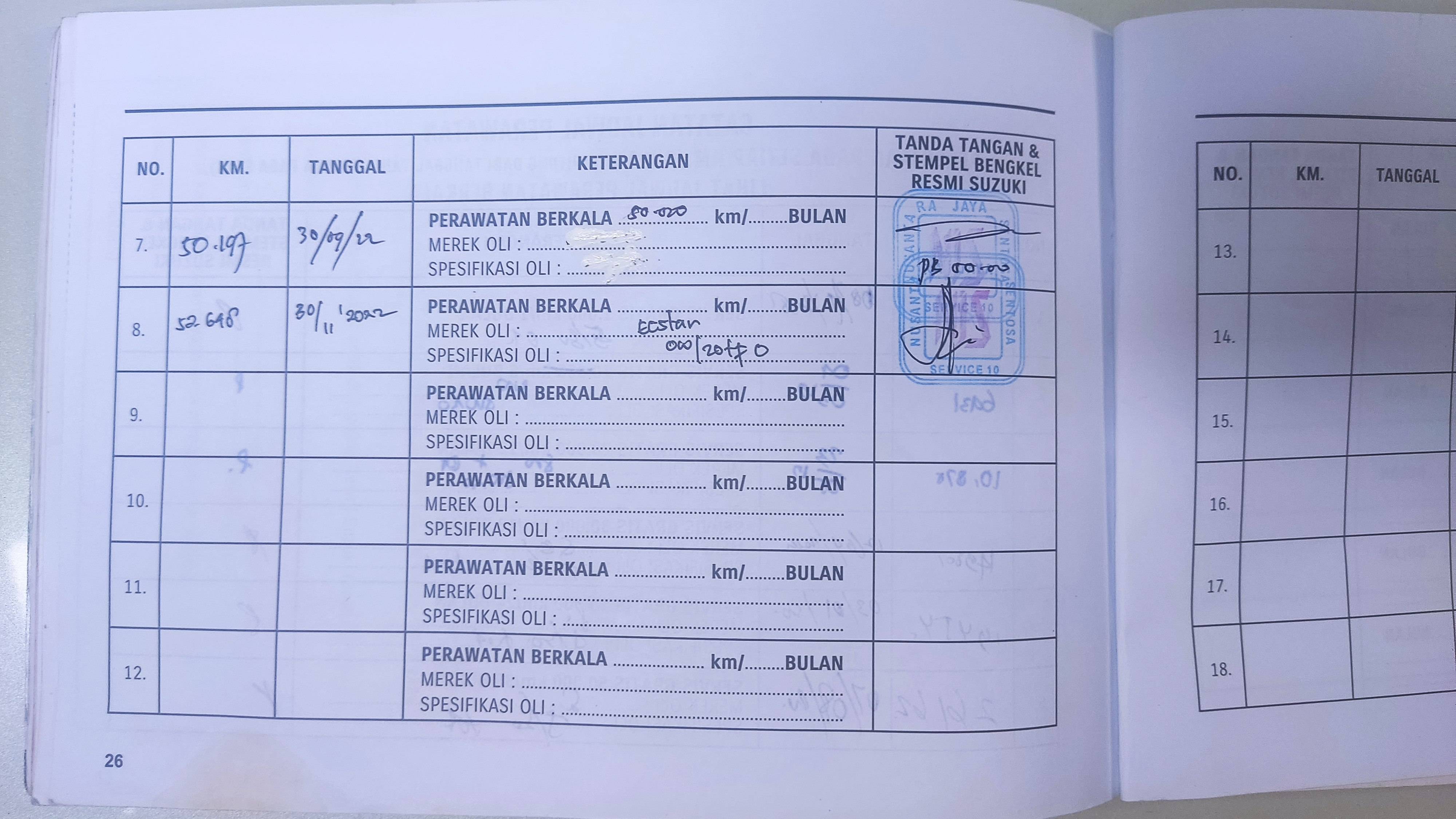 2018 Suzuki Karimun Wagon R GS GS AGS Airbag 2018 Suzuki Karimun Wagon R GS GS AGS Airbag