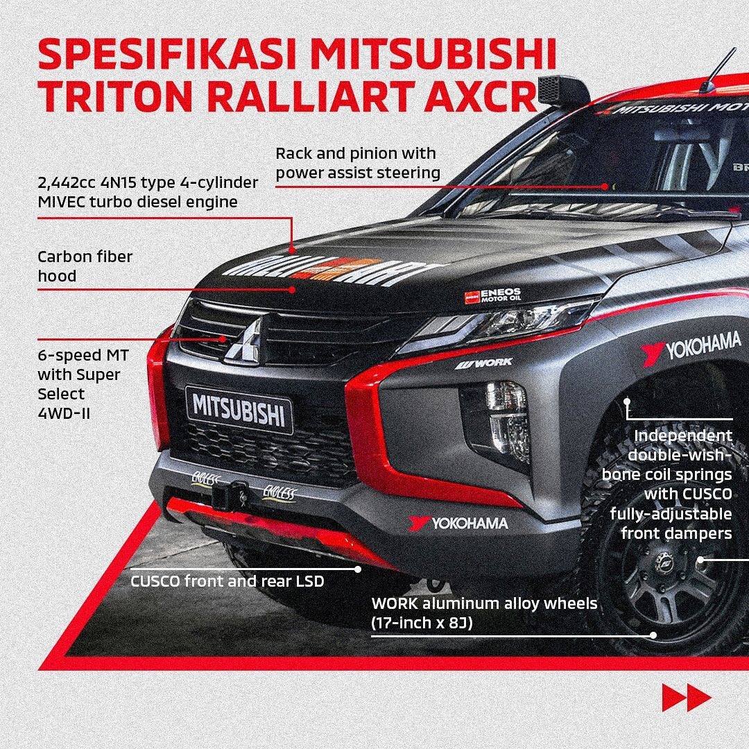 2022 Mitsubishi Triton 2022 Mitsubishi Triton