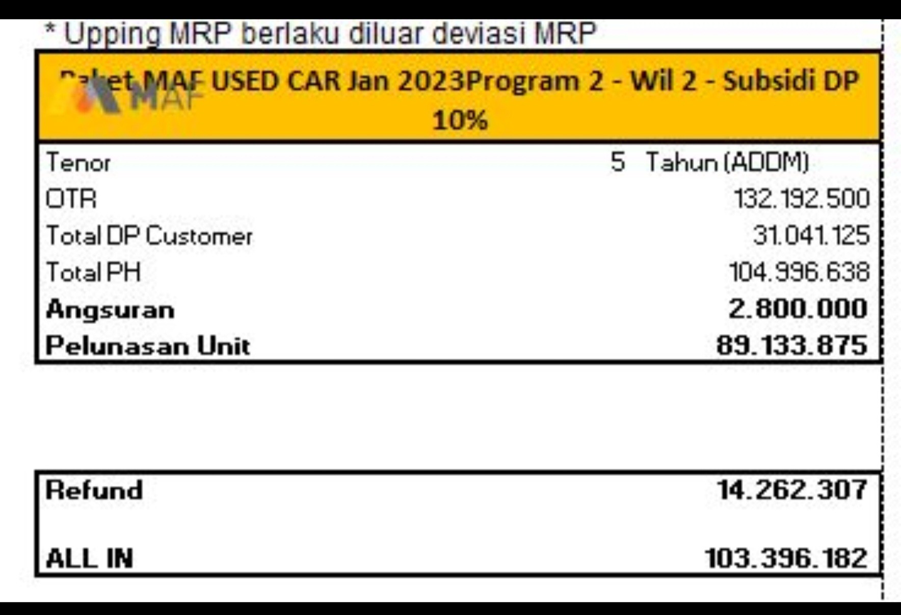 2017 Nissan March 2017 Nissan March