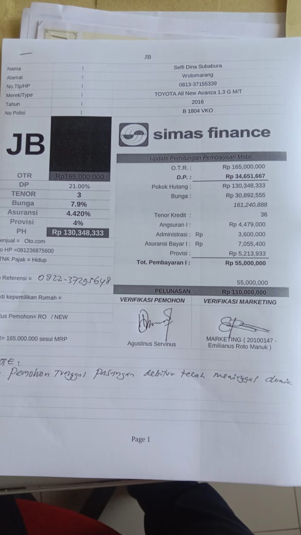 2016 Toyota Avanza Veloz 2016 Toyota Avanza Veloz