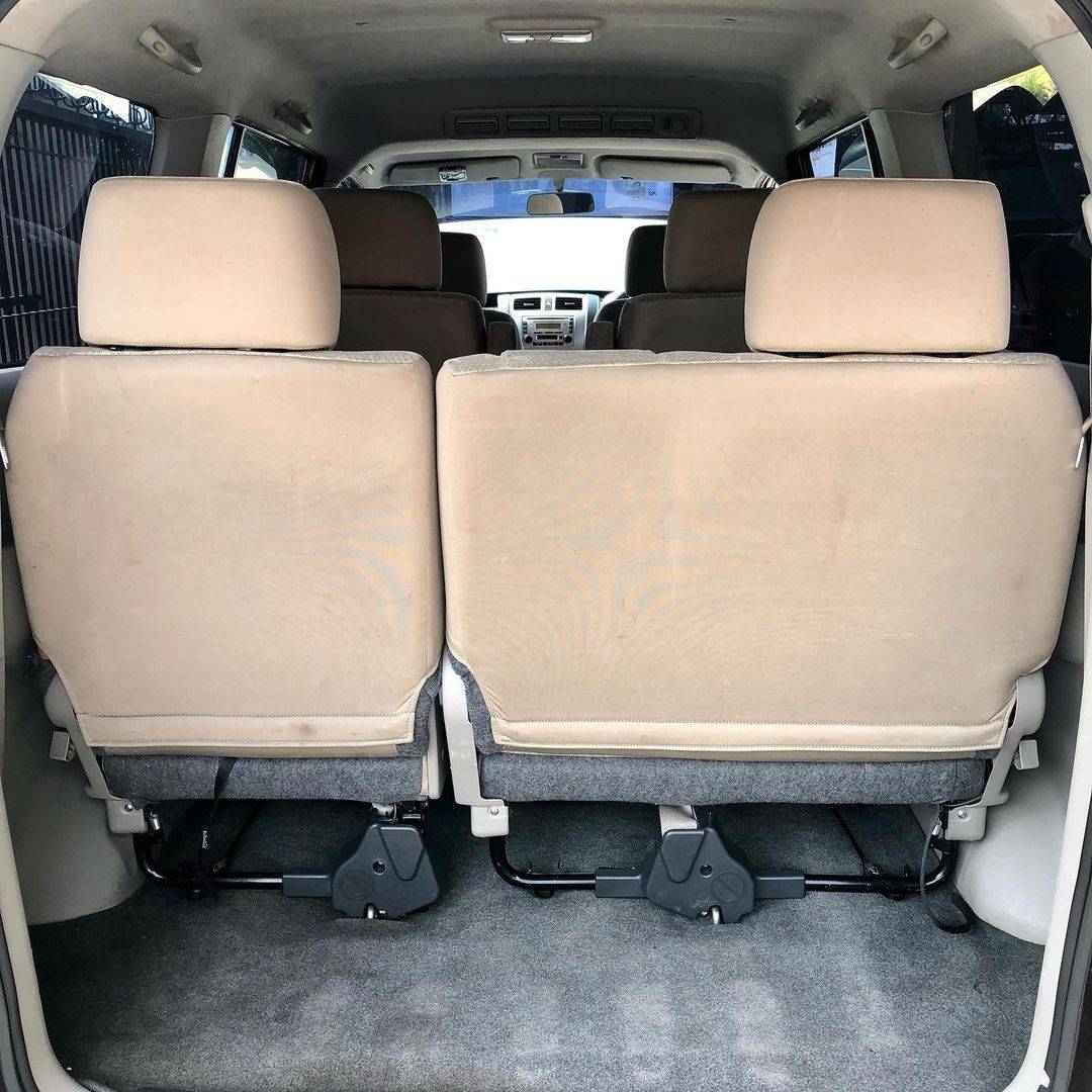 2008 Suzuki APV  APV SGX ARENA 2008 Suzuki APV  APV SGX ARENA