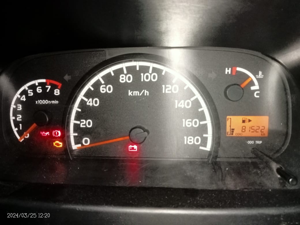 2018 Daihatsu Gran Max MB 2018 Daihatsu Gran Max MB