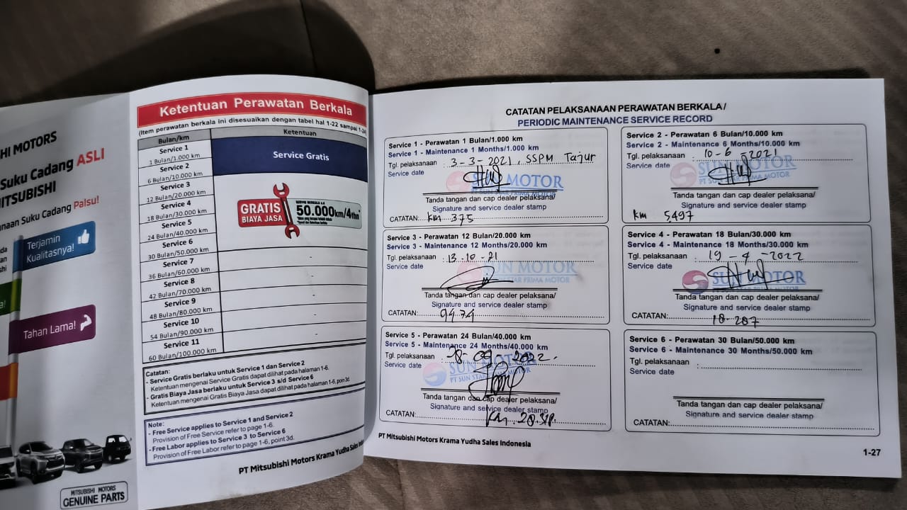 2021 Mitsubishi Xpander 2021 Mitsubishi Xpander