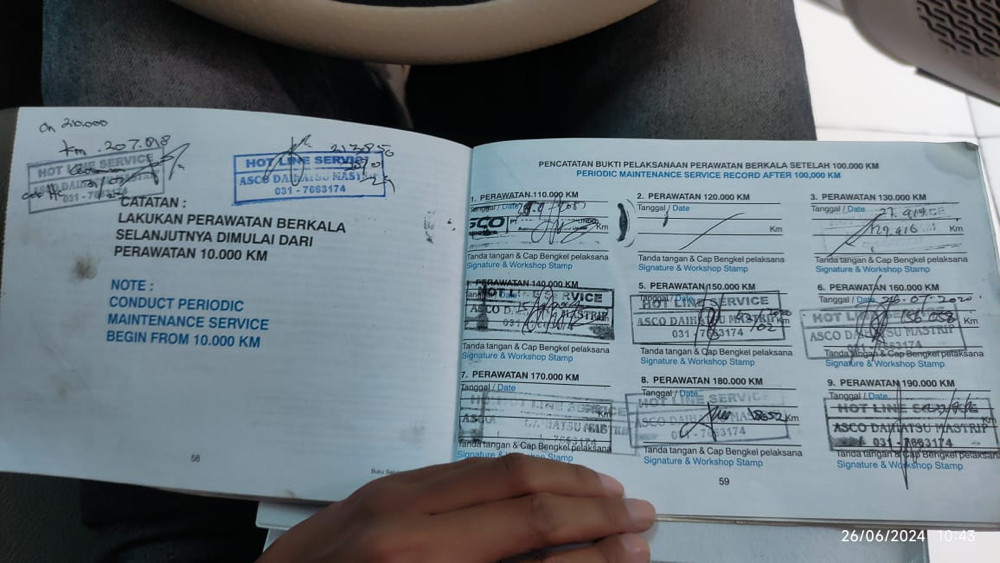 2013 Daihatsu Xenia 2013 Daihatsu Xenia