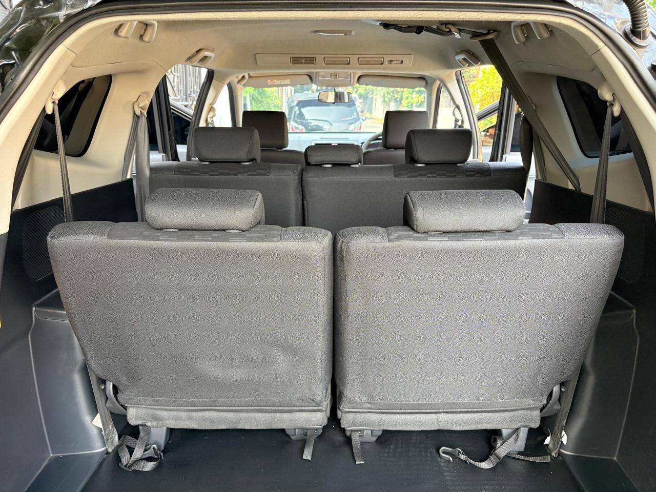 2020 Toyota Rush S TRD SPORTIVO 1.5L AT 2020 Toyota Rush S TRD SPORTIVO 1.5L AT