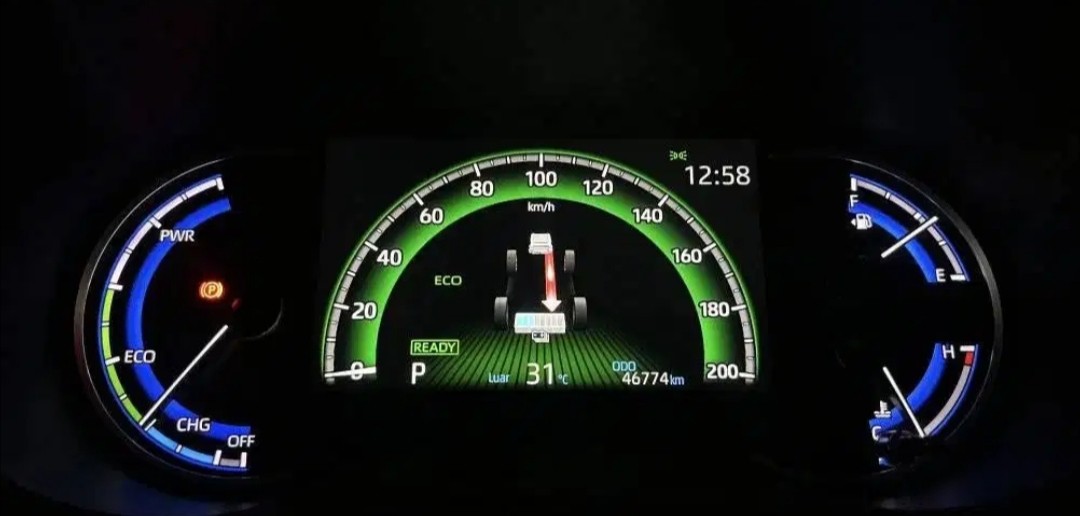 2022 Toyota Kijang Innova Zenix Hybrid EV 2022 Toyota Kijang Innova Zenix Hybrid EV