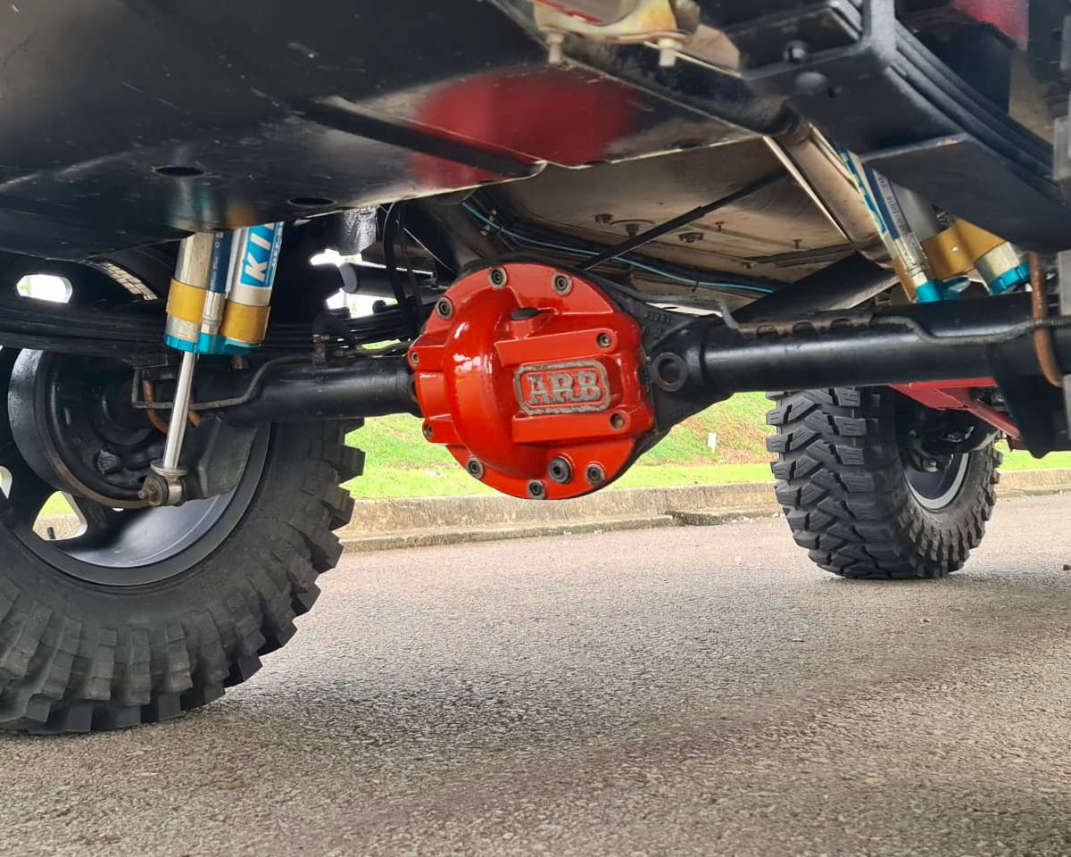 1996 Jeep Cherokee 1996 Jeep Cherokee