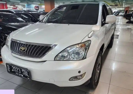 2011 Toyota Harrier 2.0 ADVANCE PACKAGE Bekas 2011 Toyota Harrier 2.0 ADVANCE PACKAGE Bekas