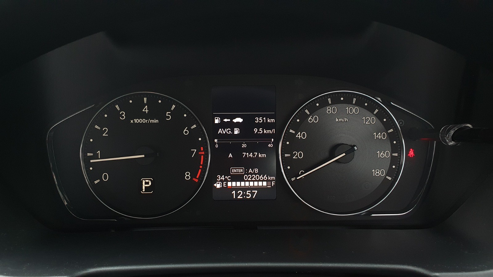 2022 Honda BRV 2022 Honda BRV