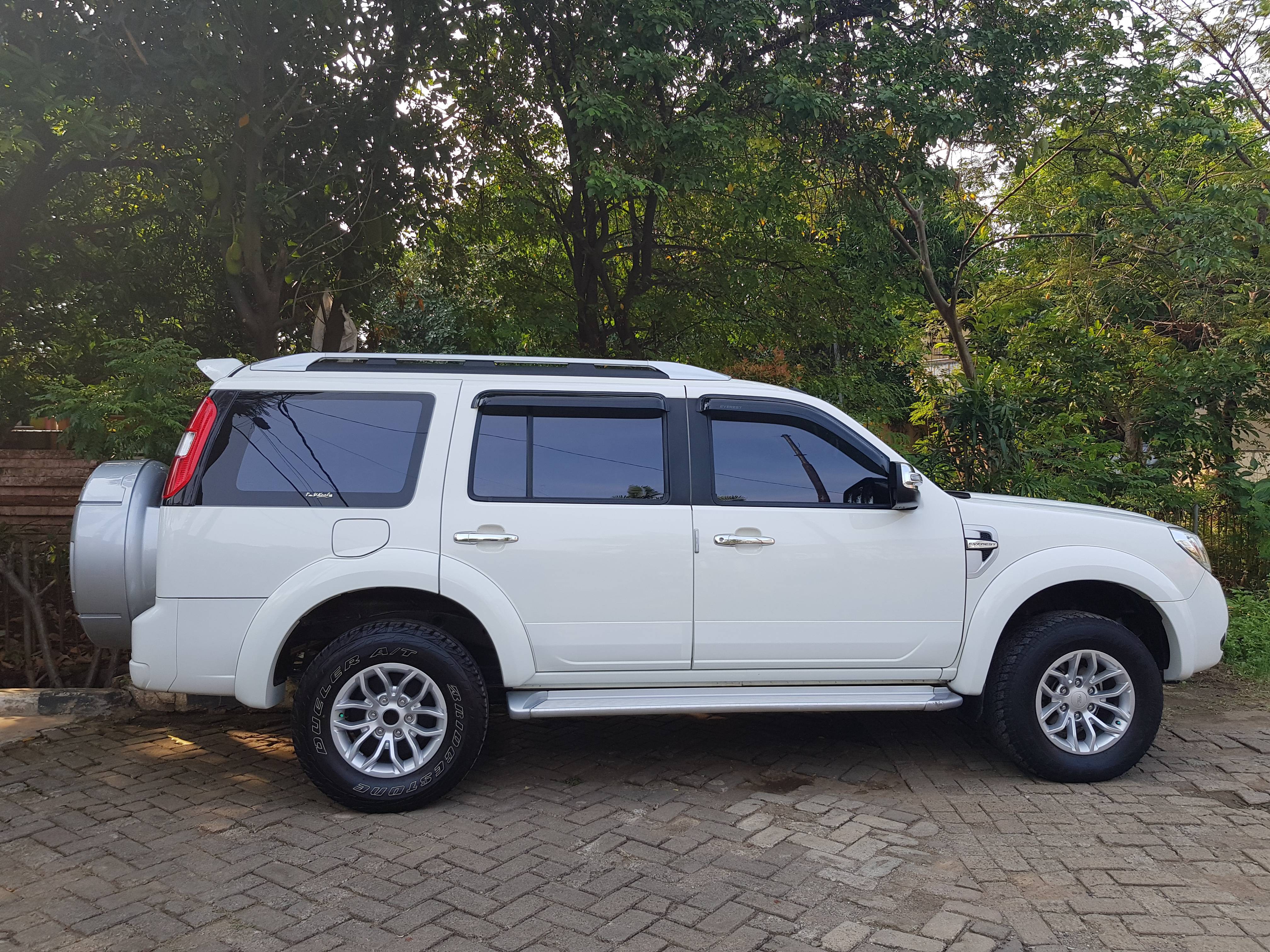 Buy used car