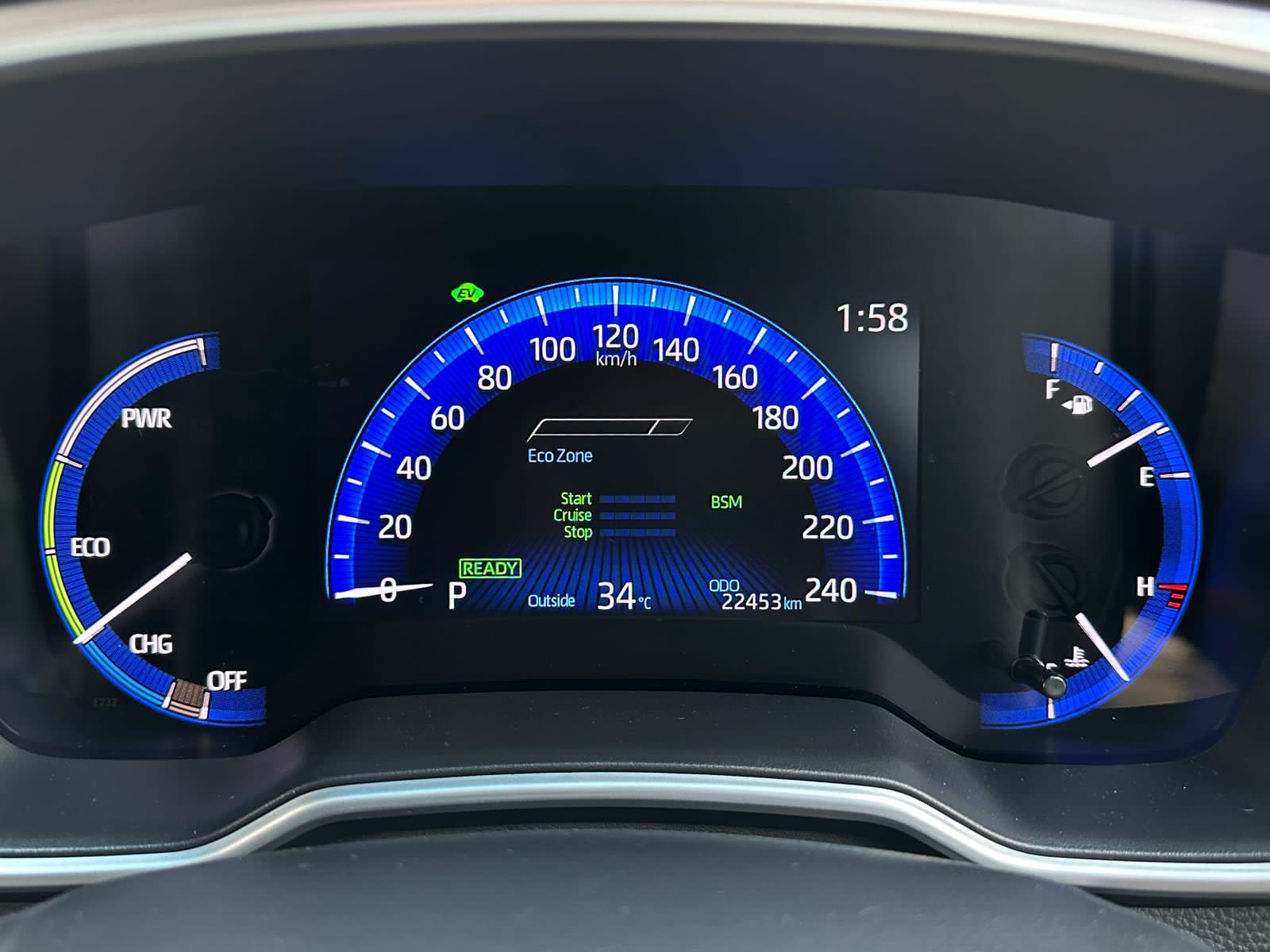 2021 Toyota Corolla Altis 1.8 HEV 2021 Toyota Corolla Altis 1.8 HEV