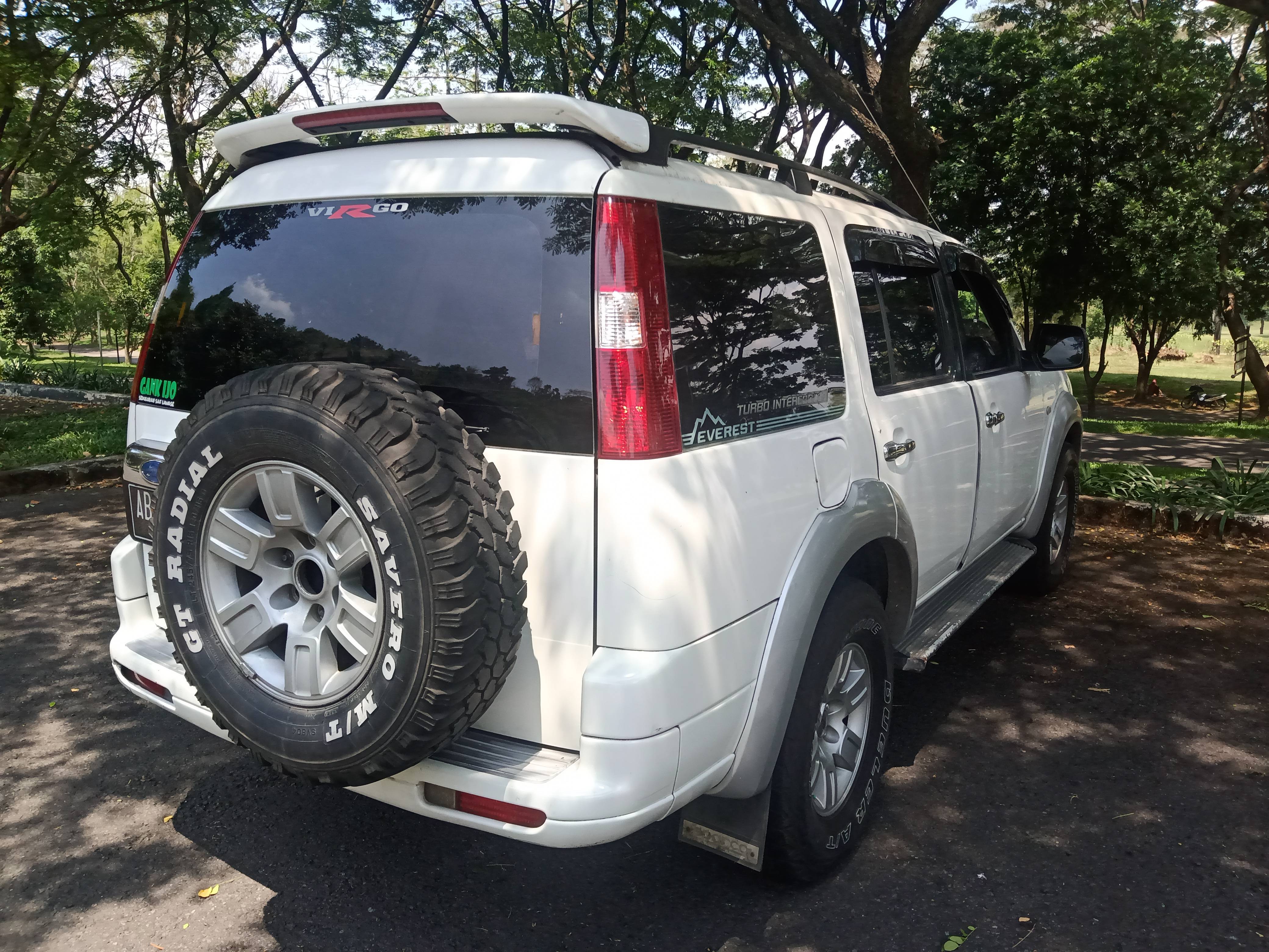 Beli mobil bekas