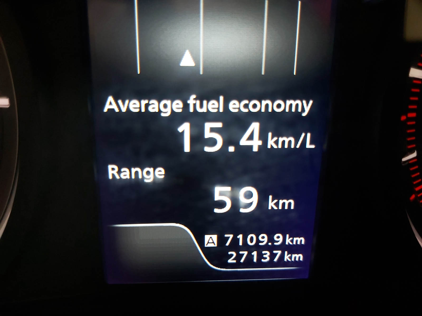 2021 Suzuki XL7 2021 Suzuki XL7