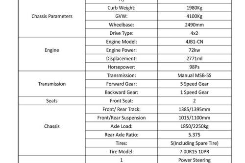 Second hand 2023 Isuzu Traviz L 