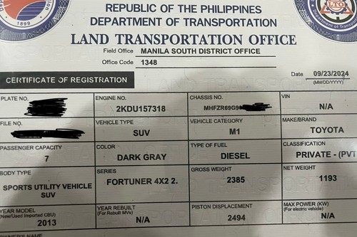 Old 2013 Toyota Fortuner 2.4 G Diesel 4x2 AT