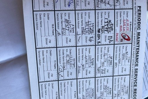 Used 2009 Honda City 1.3L S AT