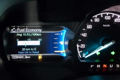 Used 2018 Ford Everest 2.2L Trend 4x2 AT