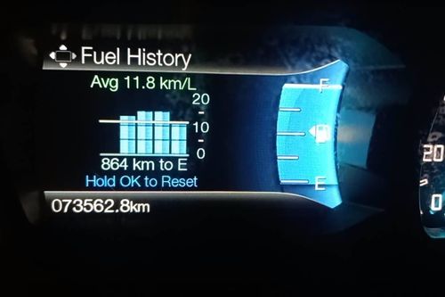 Old 2018 Ford Everest 2.0L Turbo Trend 4x2 AT