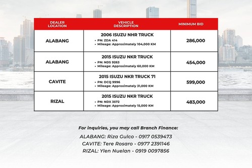 Used 2021 Isuzu QKR77