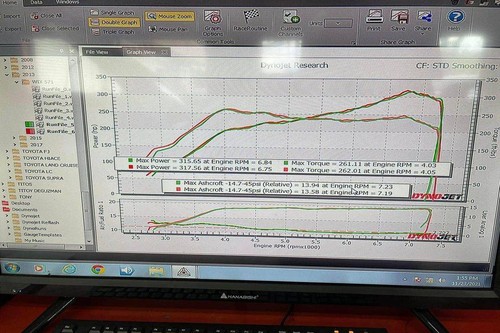 Used 2013 Toyota 86 2.0 MT