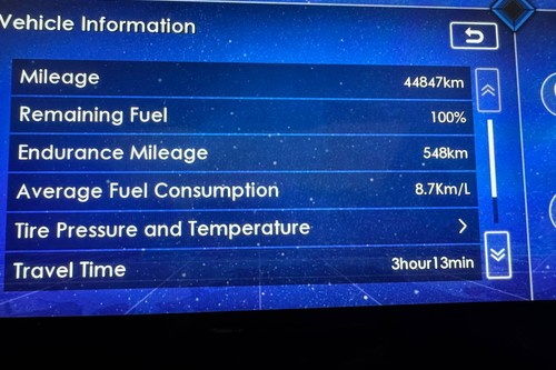 Old 2021 Ford Territory Titanium