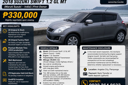 2nd Hand 2018 Suzuki Swift 1.2L-M/T GL