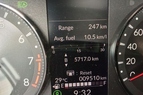Used 2024 Honda City 1.5 RS CVT Honda Sensing