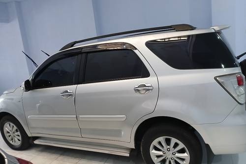 Beli mobil bekas