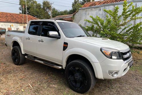 Beli mobil bekas