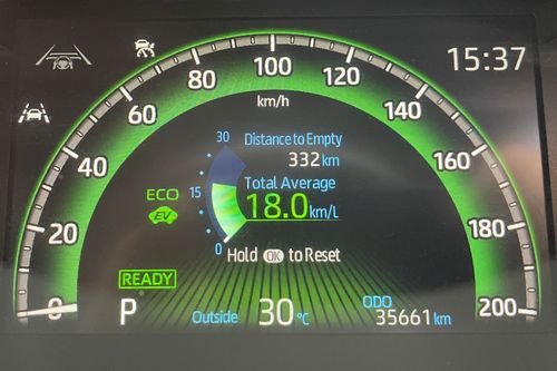 2023 Toyota Kijang Innova Zenix Hybrid EV 2.0L Q HV CVT TSS Modellista tua