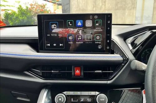 2023 Toyota Yaris Cross 1.5 S GR Hybrid EV CVT TSS bekas