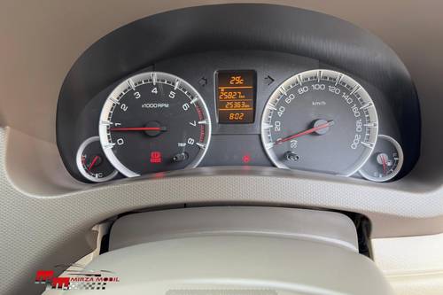2017 Suzuki Ertiga Dreza GS MT tua