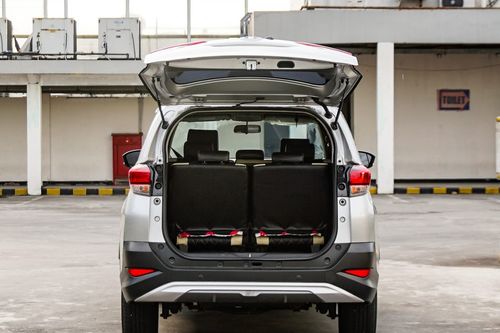 Second hand 2023 Toyota Rush 1.5 S AT GR Sport 