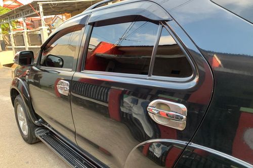 Beli mobil bekas
