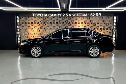 Beli mobil bekas