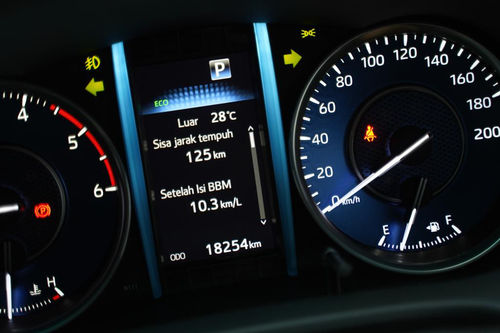 Used 2022 Toyota Fortuner 4x2 2.8 GR Sport AT DSL