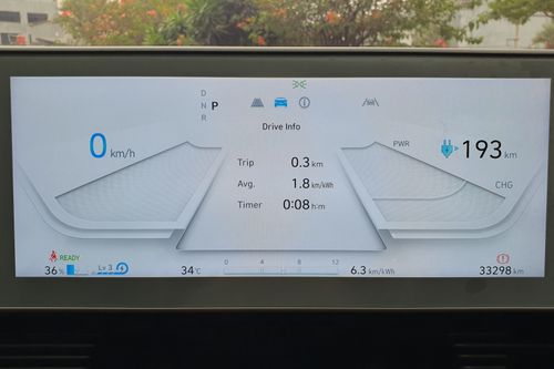 Used 2022 Hyundai Ioniq 5 Long Range Signature