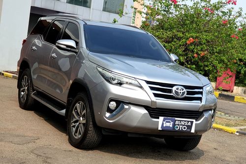Beli mobil bekas