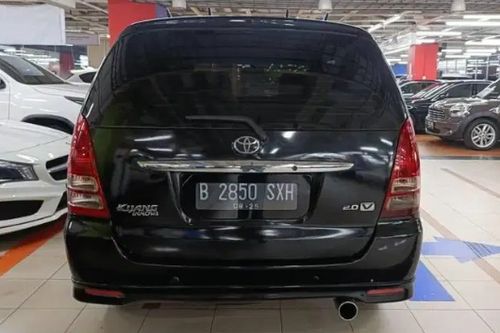 Beli mobil bekas