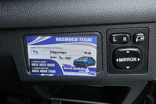 Beli mobil bekas