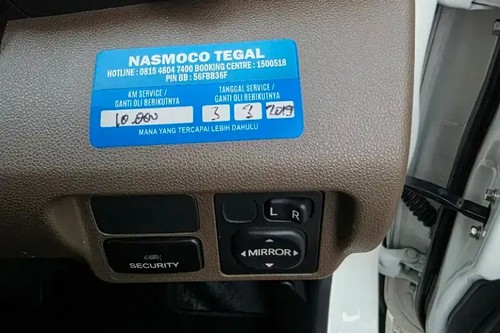 Beli mobil bekas