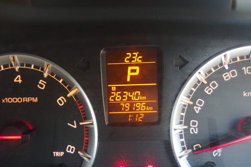 Used 2018 Suzuki Ertiga GX AT