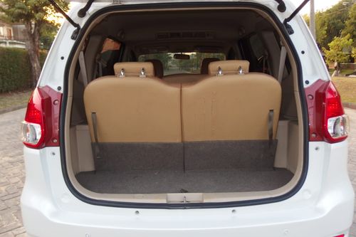 Used 2018 Suzuki Ertiga GX AT