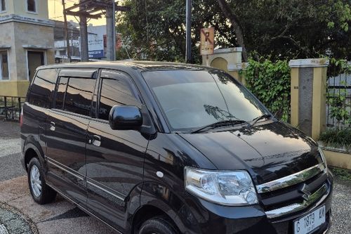 Beli mobil bekas